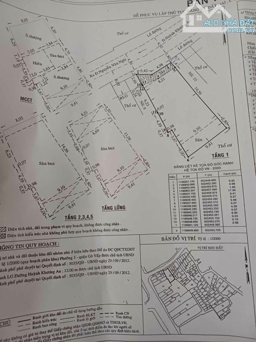 GÒ VẤP - BÁN NHÀ MẮT TIỀN HÙYNH KHƯƠNG AN, CHỢ GÒ VẤL, DT 9*18M - 4