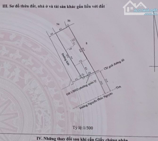 Bán Mặt Tiền Nguyễn Phúc Nguyễn Phương Kim Long tp Huế