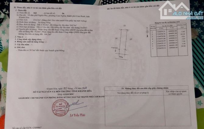 Bán Đất giá đầu tư khu bàn cờ Nghĩa Phú, Cam Nghĩa, Cam Ranh, Khánh Hòa. - 3