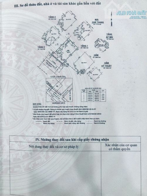 Lâu đài mặt tiền 8 Nguyễn Thông, Quận 3 14,5mx23m, 2 Hầm+ 4Tầng hồ bơi 320 Tỷ. - 3