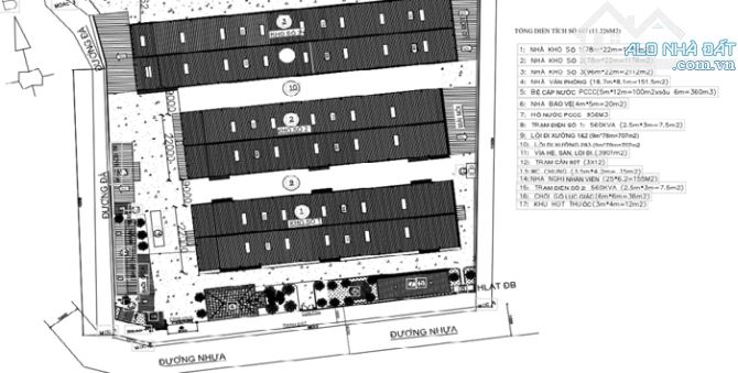 Cho thuê  Kho Xưởng Bến Cát D.tích 4.464 m2 PCCC tự động , tiếp đa nghành nghề - 5