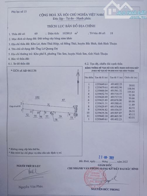 10280m2 mặt tiền Liên Huyện- Xã Hồng Thái - 1