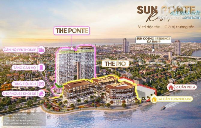 Siêu phẩm tháp đôi Sun Ponte Residence Đà Nẵng của Sun Group