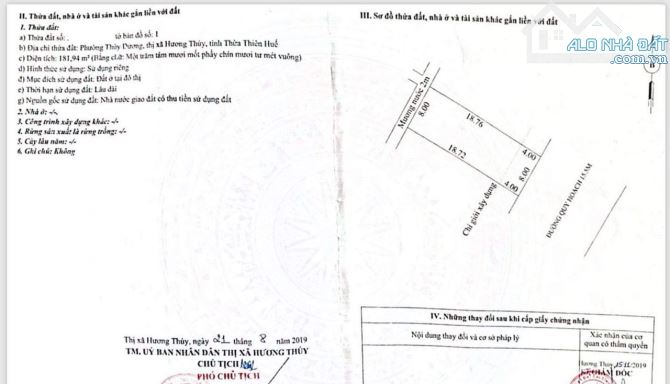 Lô Siêu đẹp Thủy Thanh 3, Đường 15,5m, Hướng Đông Nam, Ngang 8m