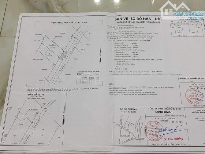 Bán nhà 5.2*19m. Đường hẻm Lê Lợi. Tân Hiệp. Hóc môn