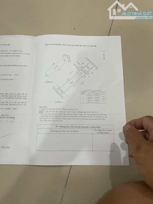 Bán Nhà Mặt Tiền Số 41 Nguyễn Đức Thuận Phường 13 Quận Tân Bình Thành Phố Hồ Chí Minh