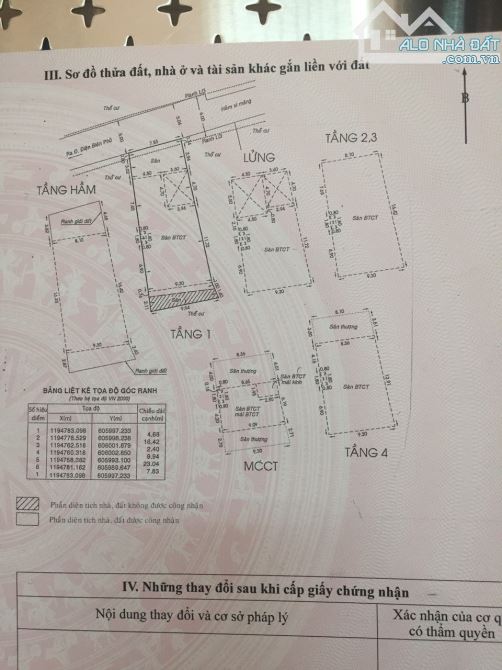 CHỦ BÁN TOÀ CHDV CAO CẤP D1 ,Q.BÌNH THẠNH 8.5x22m.DTCN:184m2.hầm 6 lầu. giá:42 tỷ - 3