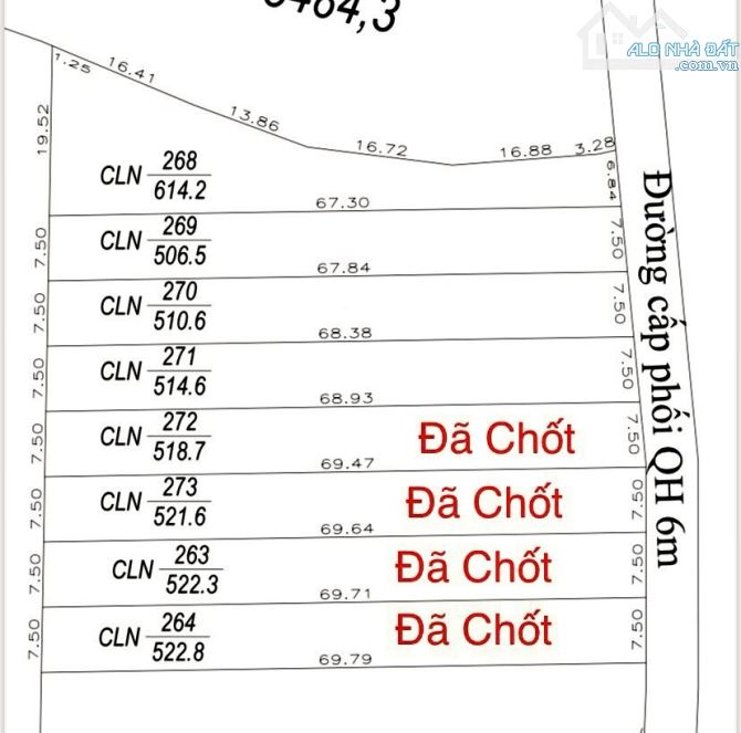 ✨ 4 lô: 500m2, Ngang 7.5M, đường cấp phối rộng 6M, cách Bê tông Liên Xã có 30m - 149Tr/ lô - 15