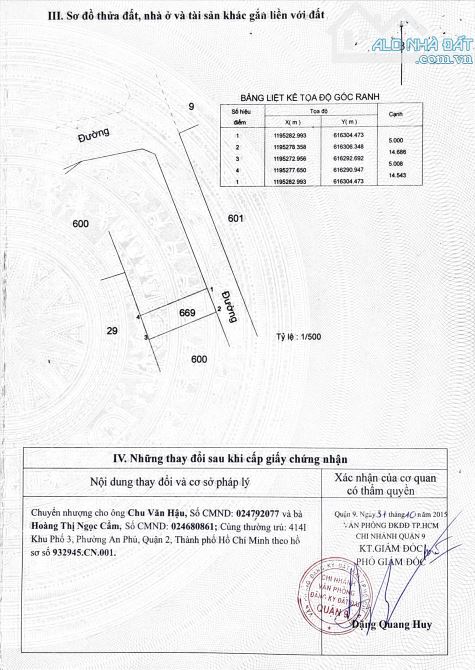 Bán đất ngang 5m hẻm 730 Lã Xuân Oai, Long Trường , Q9 - 73m2 giá 4 tỷ 5 - 4