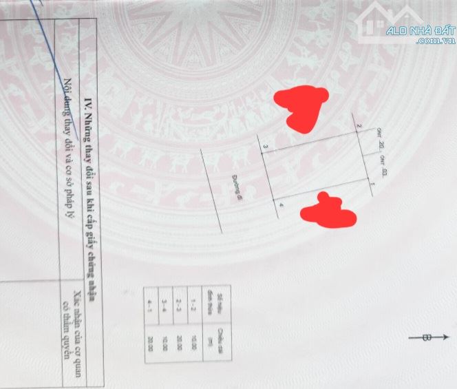 Bán lô đất thôn tân thanh, xã cát hải, huyện phù cát. Dt 200m2. Giá 1,43 tỉ - 1