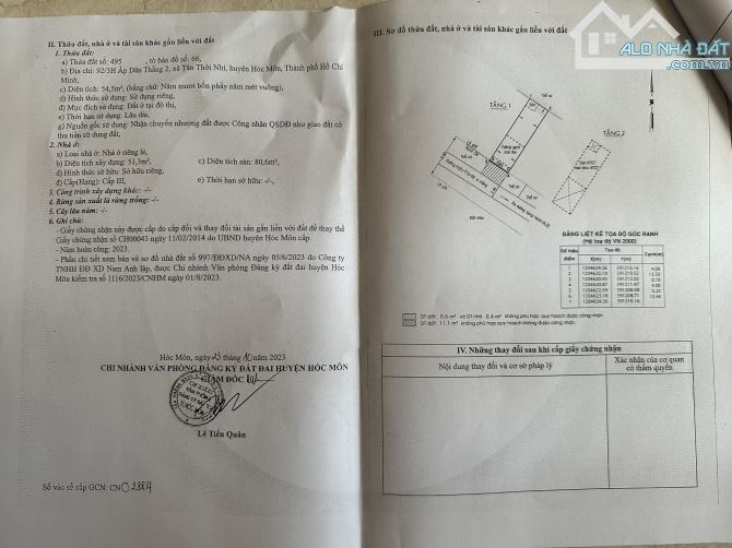 Bán nhà cấp 3. Diện tích 4×14m. Sổ riêng. Tân thới Nhì. Hocmon - 1