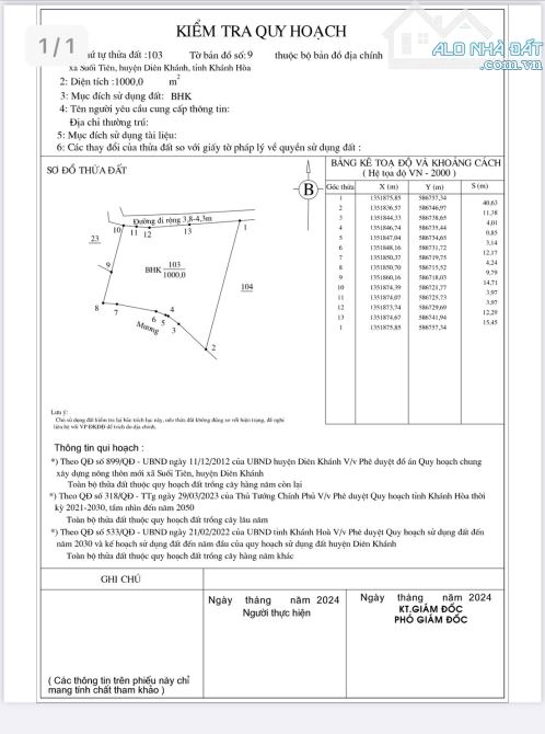 Không Có Thời Gian chăm sóc chủ gửi bán mảnh vườn Suối Tiên - Diên Khánh tâm huyết - 6