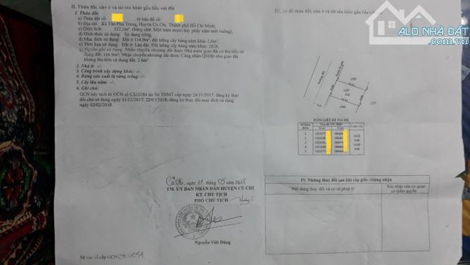 Nhà nát đầu tư đoạn Nguyễn Thị Lắng Tân Phú Trung DT 117m2, dân cư đông đúc, Giá 1 tỷ 2 - 7