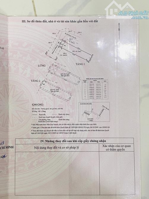 Chính Chủ Bán Nhà 3 Tầng 45m2 Đoàn Văn Bơ 5 tỷ 400 HH1% - 1