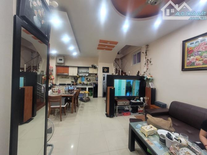 Bán nhà Định Công 52m2 - 5 tầng - giá 6.95 tỷ - 6