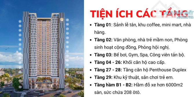 BÁN CĂN GÓC VIP - TRỰC DIỆN BIỂN MỸ KHÊ ĐÃ NẴNG - Tầng 21 - 9