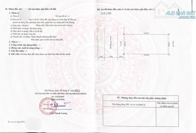 Bán lô đất biệt thự Ngân Anh Nam Hải Hải An DT 360 M
