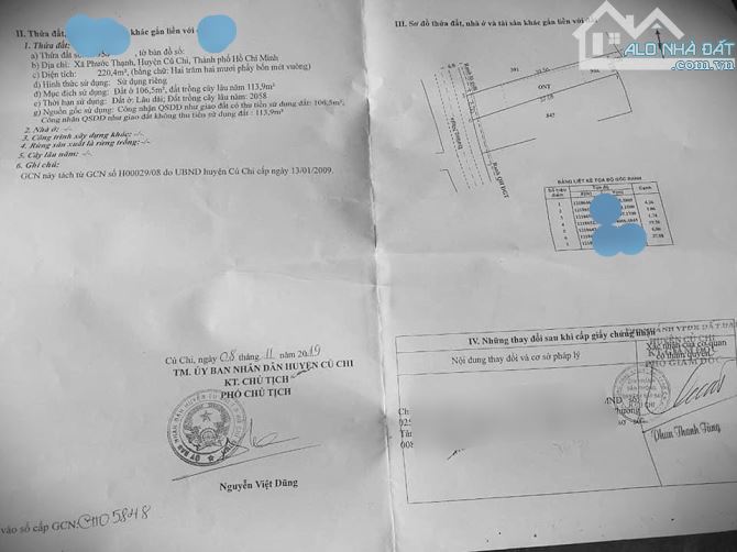 Cần ra nhanh dãy trọ đường 641 Phước Thạnh Củ Chi 10 phòng sang sổ 850triệu - 1