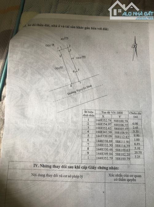 Bán Gấp nhà Nguyễn Huệ Tp Tuy Hoà giá rẻ. - 1