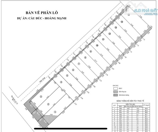 Bán đất hẻm xe hơi Trục quốc lộ 13 ngay Đường Hiệp Bình,TP Thủ Đức - 5