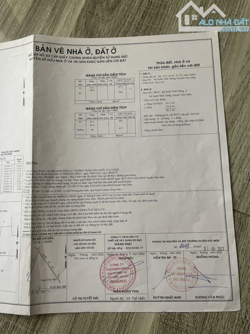 Bán nhà 1T1L DT 4x17m ở Xuân Thới đông. Hẻm xe hơi đường ,vỏ thi hồi - 3