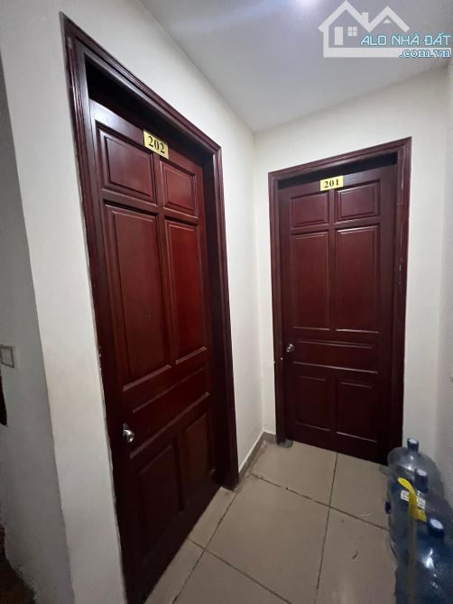 TÒA CCMN - 23 PHÒNG - THANG MÁY - Ô TÔ TRÁNH - VỈA HÈ - VỪA Ở VỪA KINH DOANH - 5