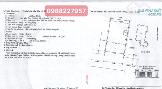 Biệt thự  độc nhất Lê Văn Thọ, P9 Gò Vấp