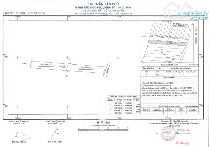 Đất đô thị giá nông thôn (TT hành chánh huyện Đồng Phú) giá 290trđ đã đăng ký lên thổ cư - 2