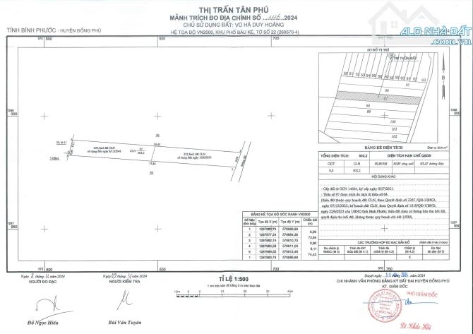 Đất đô thị giá nông thôn (TT hành chánh huyện Đồng Phú) giá 290trđ đã đăng ký lên thổ cư - 3