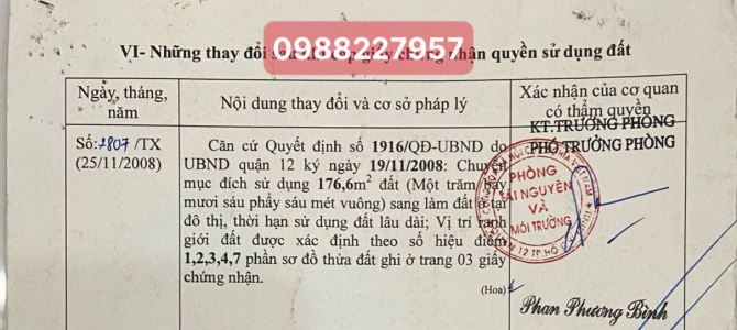 Mặt tiền Tx21 siêu to 9x45m , P. Thạnh Xuân, Q12 - 1