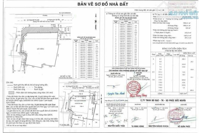 Cần bán lô đất 1600m2 đường Trần Xuân Soạn ( 45x50m ) Xây cao tầng - 3