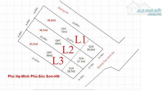 Siêu Phẩm F0 Phú Hạ-Minh Phú-Sóc Sơn-HN