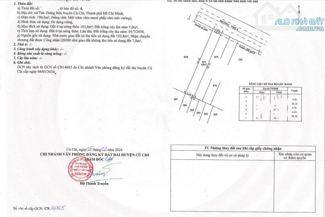 Cần thanh lý gấp mảnh đất ngay đường Liêu Bình Hương, Tân Thông Hội Dt 190m2 Giá 1 tỷ 250