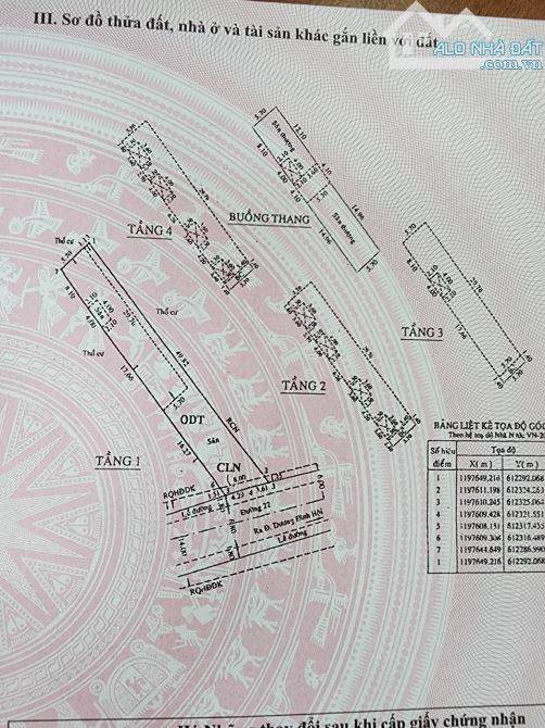 23.5TỶ- BÁN dãy trọ 28 PHÒNG ,MT đường 22 ,p.phước long B ,tp. thủ đức - thu nhập 110 TR/T - 4