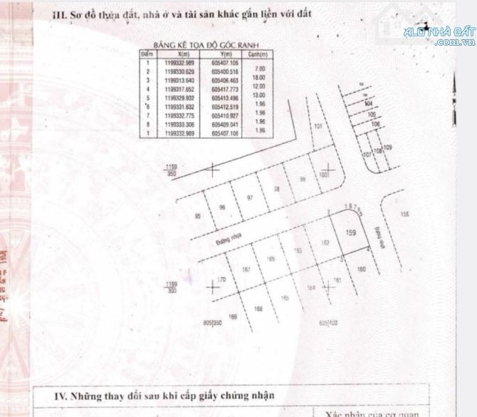 Bán lô đất biệt thự Đinh Thị Thi - Khu Văn Phòng Chính Phủ, P. Hiệp Bình Phước, TP.Thủ Đức - 5