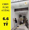 ✔️ CHDV 40 triệu/tháng Phan Văn Trị Bình Thạnh - 51m2 - 6.6 tỷ