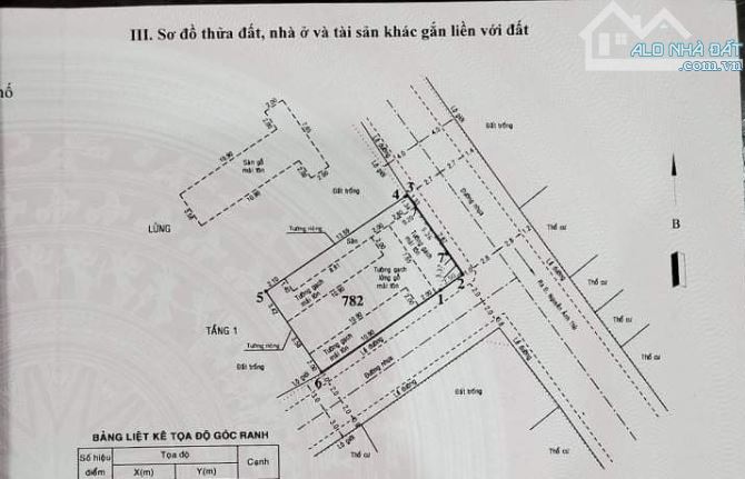 Nhà Căn Góc 2 mặt tiền , Ngang 9m đường Bùi Văn Ngữ , Nguyển Ảnh Thủ giá 7.8 tỷ