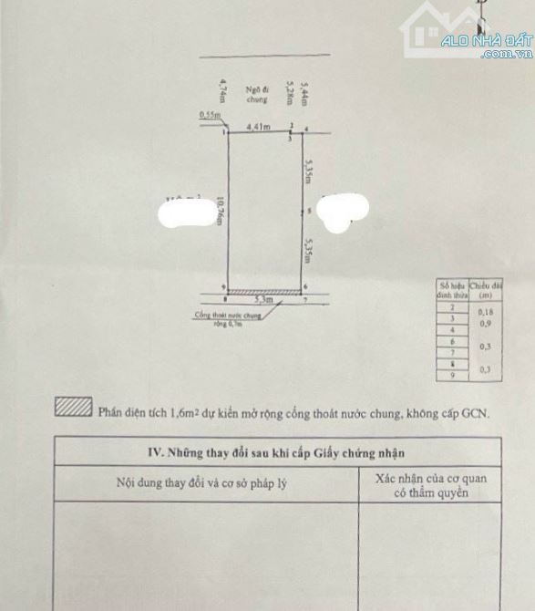 Bán 57m2 đường thông 5m kinh doanh buôn bán ở Thượng Lý, Hồng Bàng