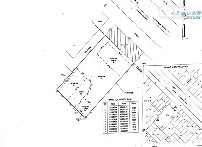 Giảm sâu góc 2 Mặt tiền Đinh Tiên Hoàng, Dakao. Q.1-DT: 15x35m CTXD Hầm 12 tầng Giá 110 tỷ - 1