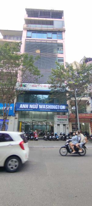 (86M MẶT TIỀN 8.2m👉HÀNG KÍN CỰC HIẾM) NHÀ 3 MẶT THOÁNG PHỐ VĂN CAO - VIEW TRIỆU ĐÔ