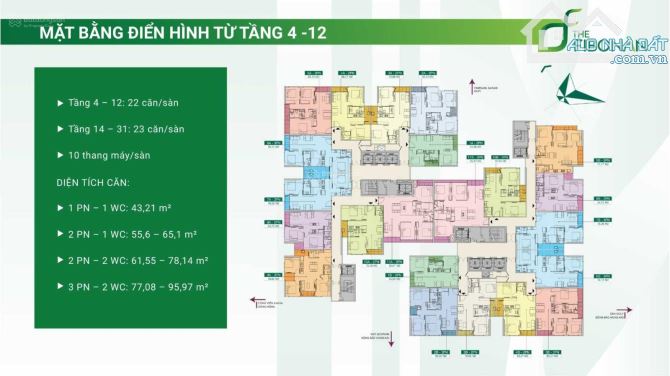 Mở bán Đợt 1 chung cư cao cấp The Fibonan Ecopark, chiết khấu TTS 9%, HTLS 0% 24th - 7