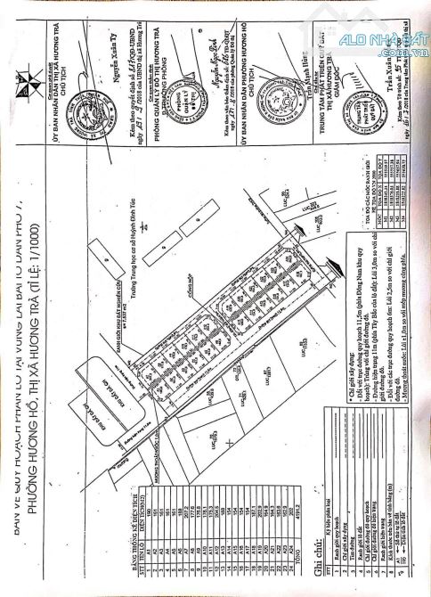 Bán đất lô góc KQH Hương Hồ, TP Huế. - 2