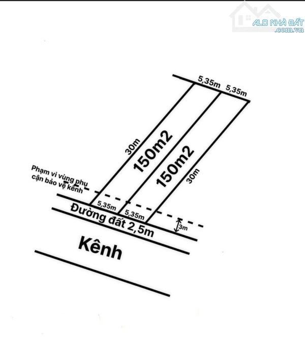 5,25m x 30m (full thổ) đường xe hơi, view kênh. Cách uỷ ban xã 100m - Giá: 415tr TL - 3