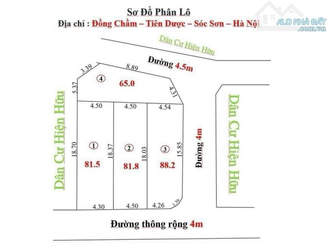 F0 cần tìm nhà đầu tư thông thái tại đồng trầm tiên dược sóc Sơn Hà Nội