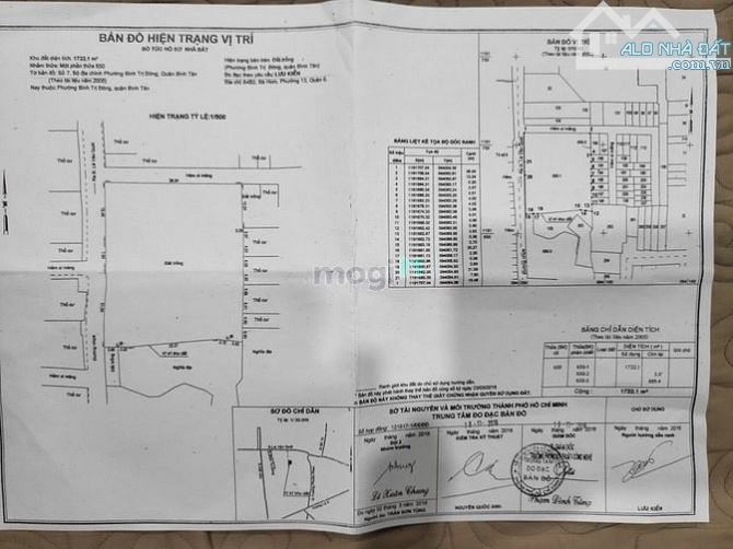 Đất lớn tiện phân lô giáp Tân Phú 1800m2 chia dc 24 lô giá chỉ 25tr/m2