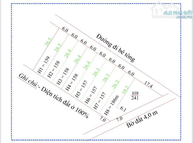 Đất thổ cư đường Bê Tông Đạ Tẻh - Lâm Đồng 258tr