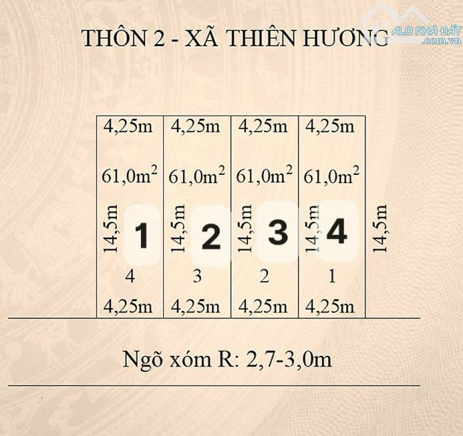 ❌❌❌ Mở bán 4 lô F0 tại Thiên Hương - Thuỷ Nguyên . Giá chỉ 8xxtr - 1