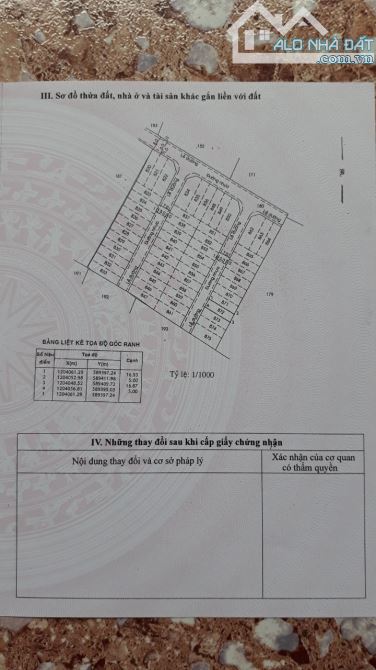 Bán đất ở Dt 5*17m Dương Công Khi. Xã Tân Thới Nhì - 2
