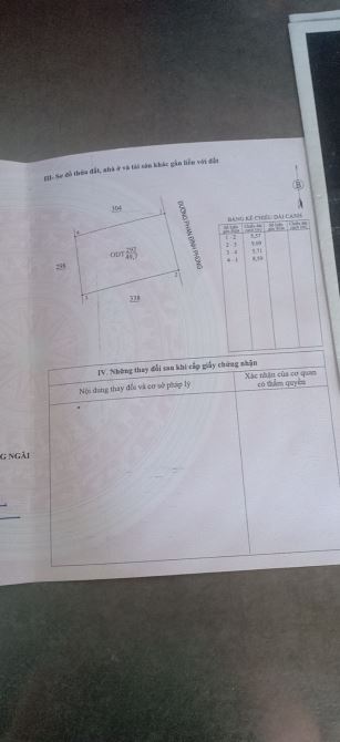 Bán mặt tiền Phan Đình Phùng Trung Tâm TP - 1