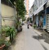 💢 Bán nhà 1 trệt 2 lầu Hẻm 123, kế bên BV Ung Bứu phường An Lạc, Quận Ninh Kiều. ———- ✅ H